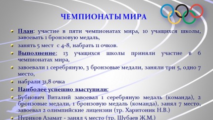 Школа высшего спортивного мастерства. Подведение итогов 2014 года. Гродно 22.01.2015