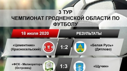 Чемпионат Гродненской области по футболу. 3 тур. 20.07.2020