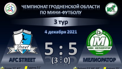 Мини-футбол. Чемпионат Гродненской области. Третий тур. 04-05.12.2021