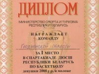 Победой гродненской команды завершилась Спартакиада ДЮСШ Республики Беларусь по баскетболу среди девушек 2000 г.р. и моложе.