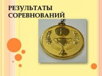 Результаты основных международных и республиканских соревнований с участием спортсменов Гродненской области в период 23 – 29 мая 2022 года